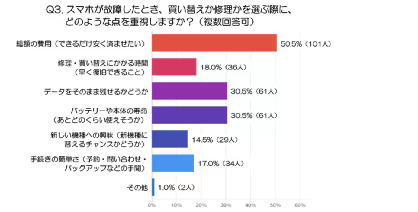 スクリーンショット 2025-12-21 13.17.32