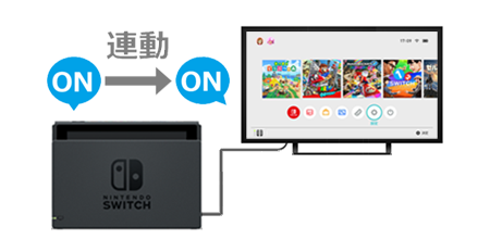 Switch テレビに映らない テレビ出力できない